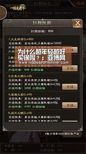 为什么越年轻越好买保险?:亚博网站(图3) 亚博官网