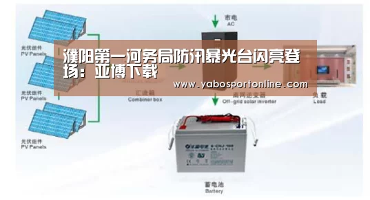 濮阳第一河务局防汛暴光台闪亮登场:亚博下载(图2) 亚博下载