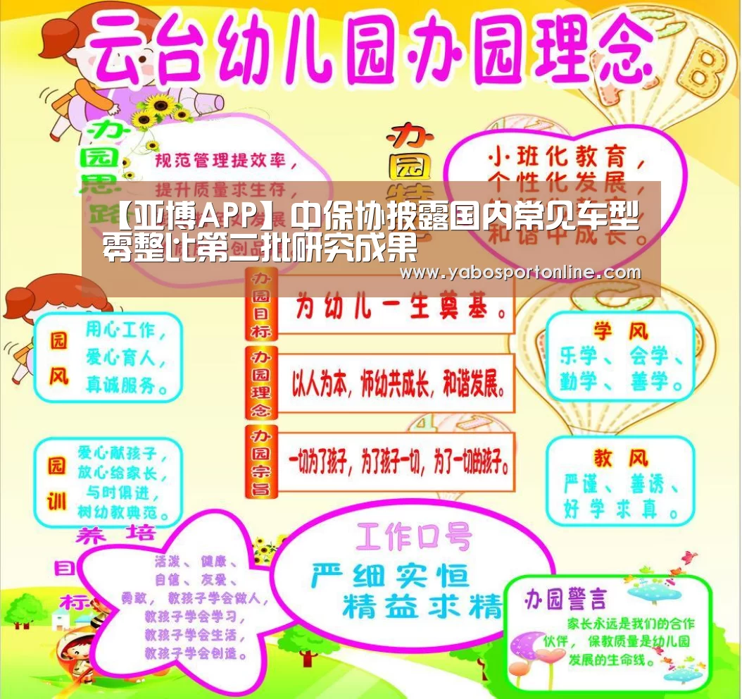 【亚博APP】中保协披露国内常见车型零整比第二批研究成果(图3) 亚博APP
