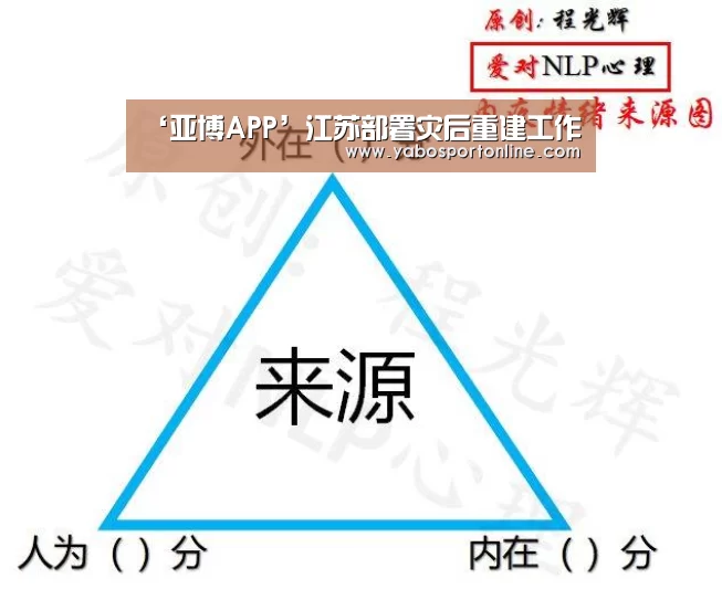 ‘亚博APP’江苏部署灾后重建工作(图2) 亚博网站